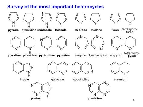 08 heterocyclic compounds