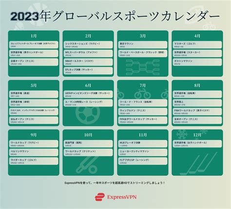 2023年各社オリジナル配信作品＆主なスポーツ｜ExpressVPNブログ