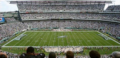 Philadelphia Eagles Stadium to Receive $30M Eco Upgrade