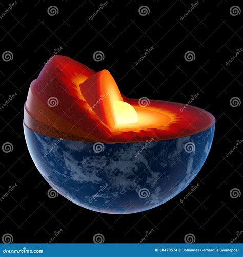 Earth Core Structure To Scale - Isolated Stock Images - Image: 38470574