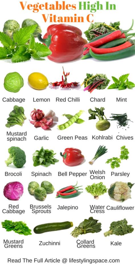 BlueHost.com | Immune boosting foods, Nutrition, Vitamin rich foods