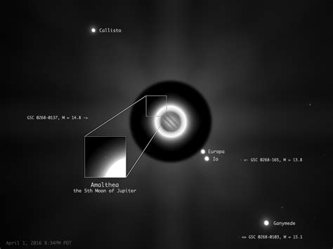 Amalthea the 5th Moon of Jupiter - Solar System Imaging & Processing ...