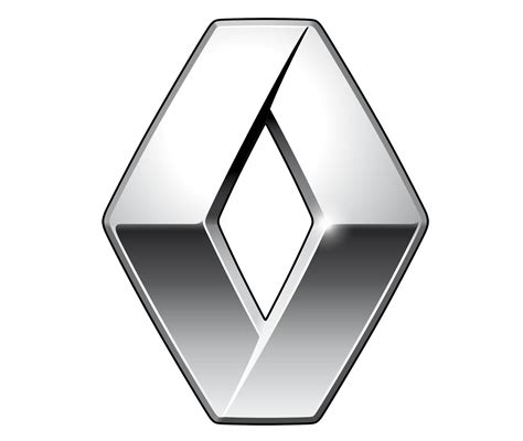 Renault logo histoire et signification, evolution, symbole Renault