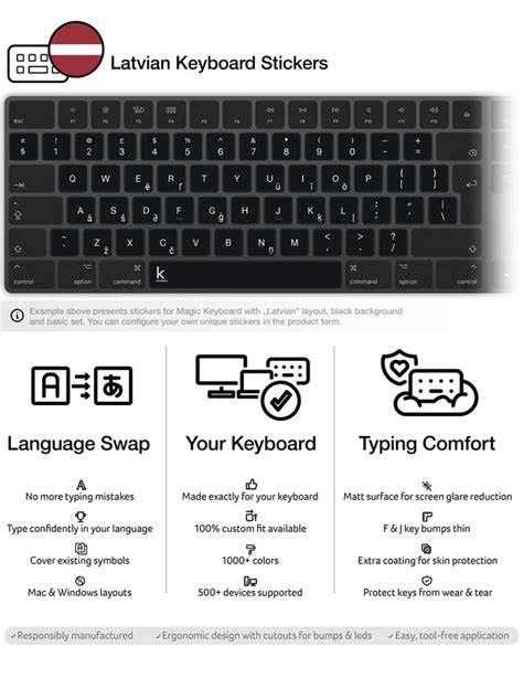 Latvian Keyboard Stickers | Keyshorts