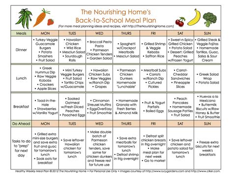 Healthy School Lunch Menu