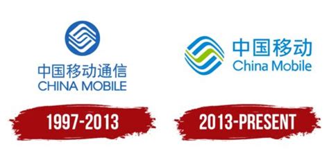 China Mobile Logo, symbol, meaning, history, PNG, brand