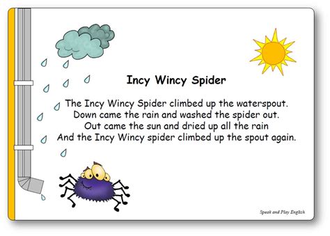 Incy Wincy Spider – Nursery Rhyme - Lyrics and Printables - Flashcards