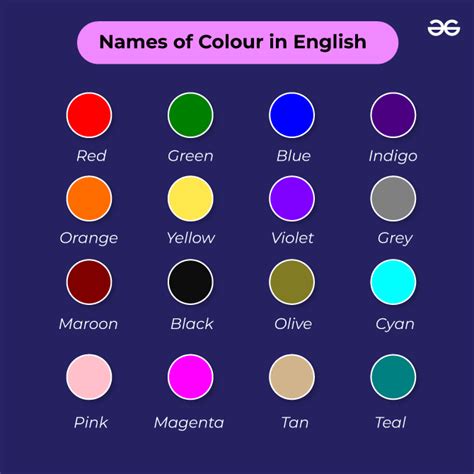 Names of Colours - List of Colours Names in English - GeeksforGeeks