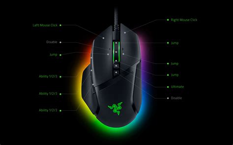 Razer Basilisk V3 Customizable Ergonomic Wired Gaming Mouse Price in ...