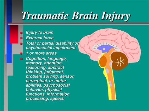 Traumatic brain injury symptoms years later - intelliryte