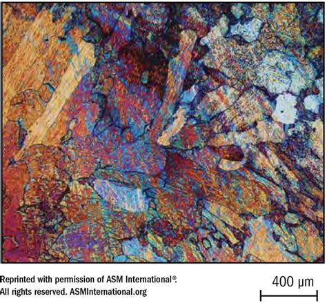 Ferrite, Austenite, Martensite and Solid Solutions - Hobart Brothers