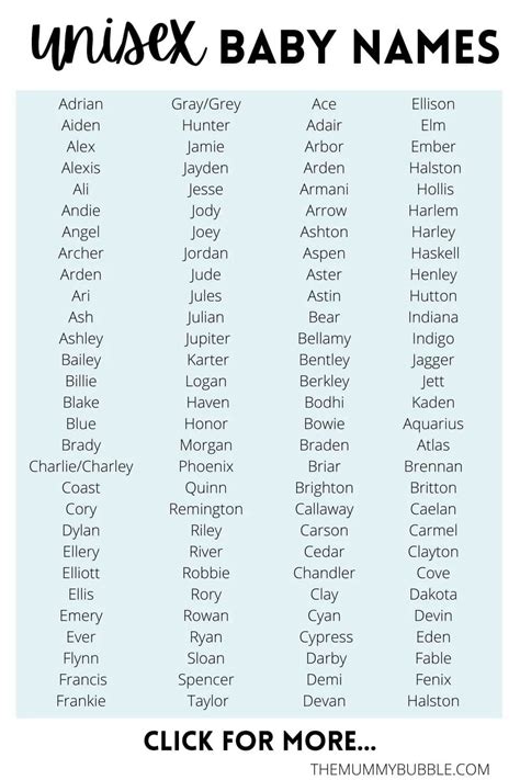 250+ Best Unisex Names: Gender Neutral Names You'll Love - The Mummy Bubble