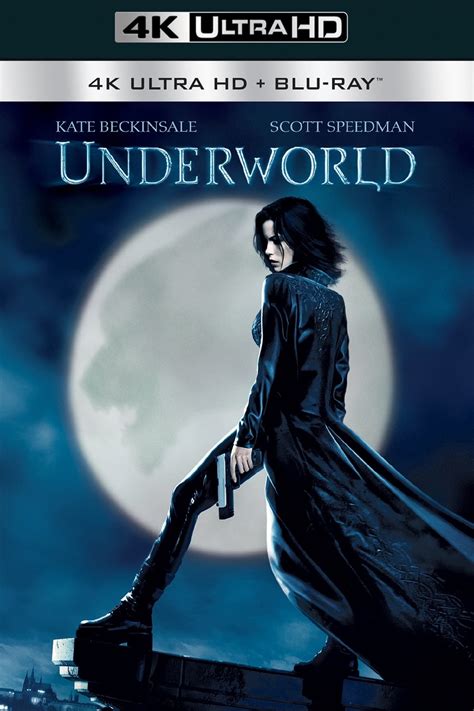 Underworld Movies