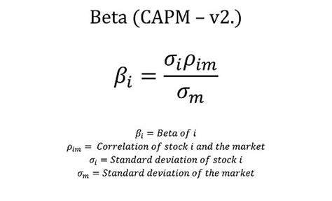 "Beta equation (CAPM – v2.) with description" Poster by moneyneedly | Redbubble