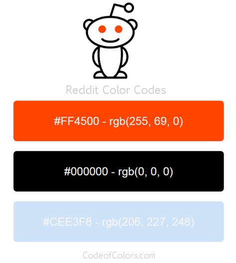 the text reads reddit color code is displayed above an image of a teddy ...