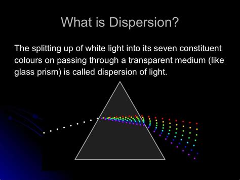 Dispersion of light