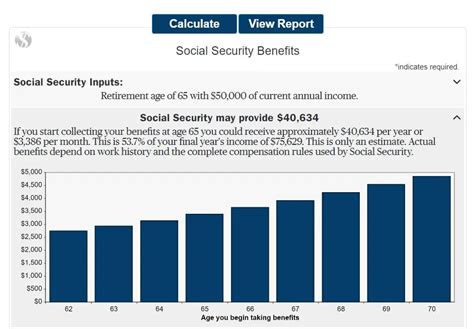 3 Best Social Security Benefit Calculator - JSCalc Blog