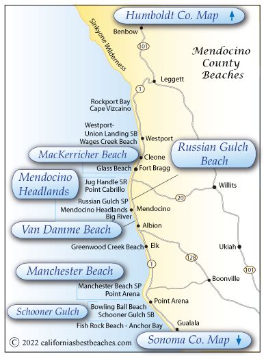 Mendocino County Beaches