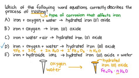 Rusting Of Iron Chemical Reaction