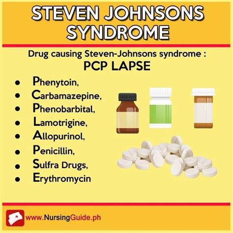 Nursing Mnemonics: Steven Johnson's Syndrome | Steven johnson, Nursing study tips, Nursing ...