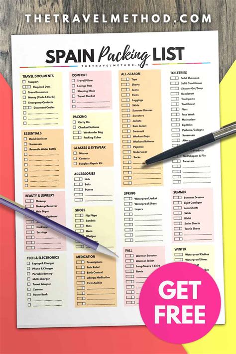 Spain Packing List (with Downloadable PDF Checklist) - The Travel Method