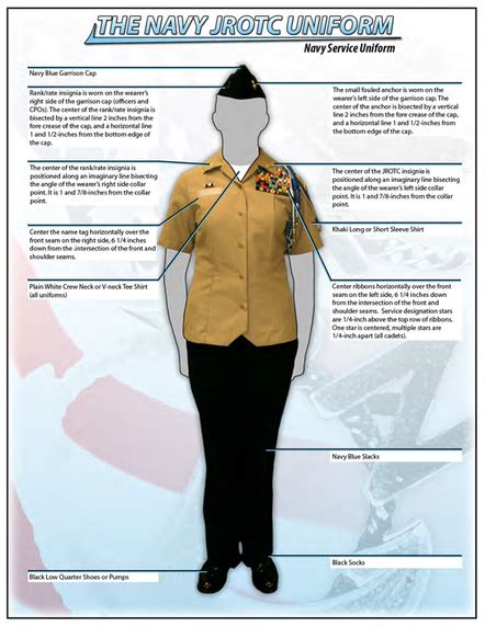 NJROTC UNIFORMS