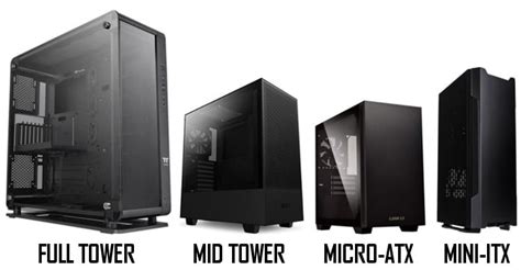 Which PC Case Size is Best for Your Next Build?