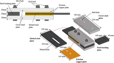 Details of the friction damper | Download Scientific Diagram