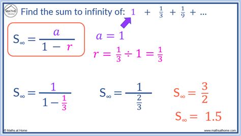 How to Find the Sum to Infinity of a Geometric Series – mathsathome.com