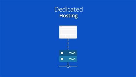 What is Dedicated Hosting? | Articoolz Technology