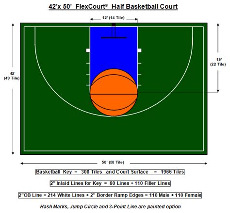 42′ X 50′ Half Basketball Court - FlexCourt