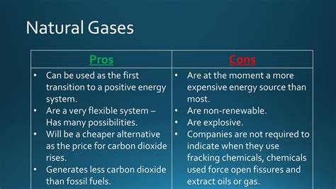 Top 59+ imagen fossil fuels pros and cons - Abzlocal.mx