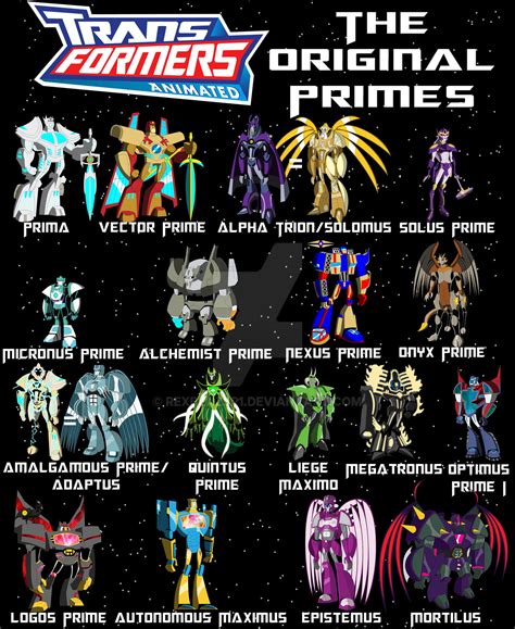 Transformers Animated - The Original Primes by RexBlazer1 on DeviantArt