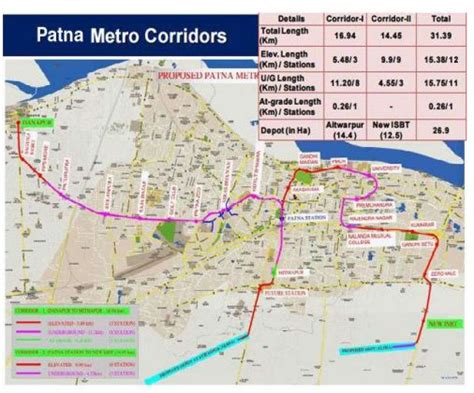 Patna Metro Rail Corridors Get Approval From Bihar Govt For Revised Alignments - Metro Rail News