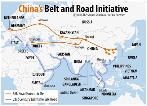 Pandemic, China and the Future of the Belt Road Initiative