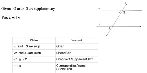 Angle Proofs Reference Worksheet With Answers - Greenic