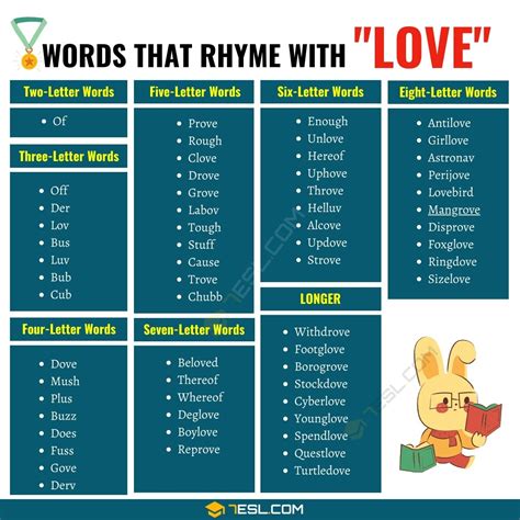 145 Interesting Words that Rhyme with Love • 7ESL