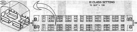 2S Second Sitting – Second Class Seating Coach Layout – IRCTCPORTAL