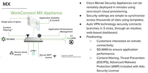 Cisco Meraki Sd Wan