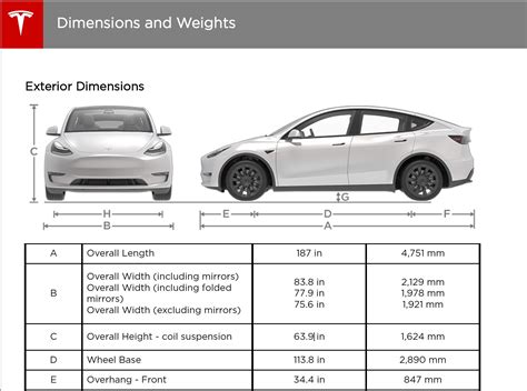 Exploring The Interior Dimensions Of The Tesla Model Y - Interior Ideas