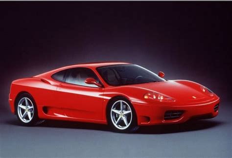 Sachin Tendulkar Cars Collection & Price List