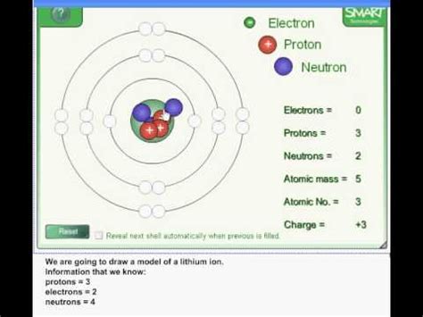 model of lithium ion - YouTube