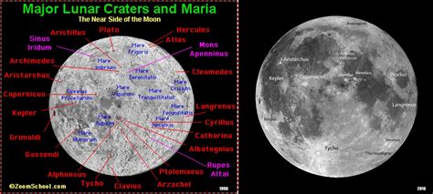 The moon craters seem to be changing : MandelaEffect