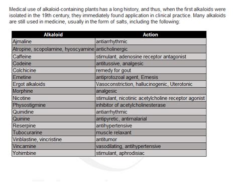 What are the medicinal uses of alkaloids?