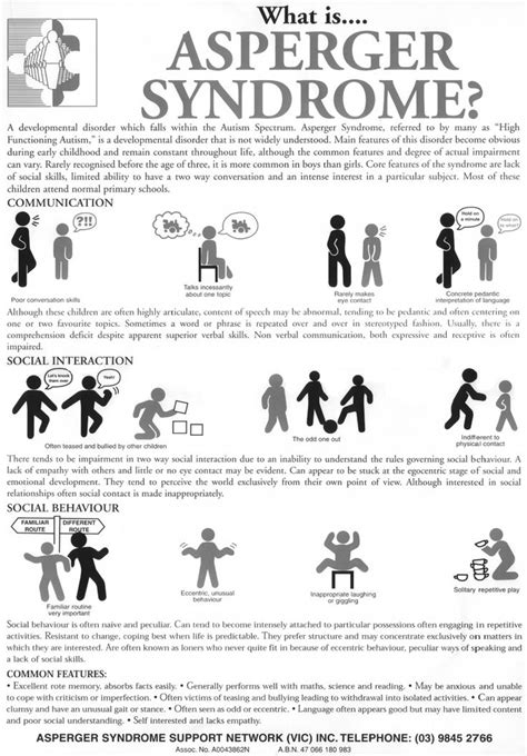 Asperger Syndrome (Infograph)