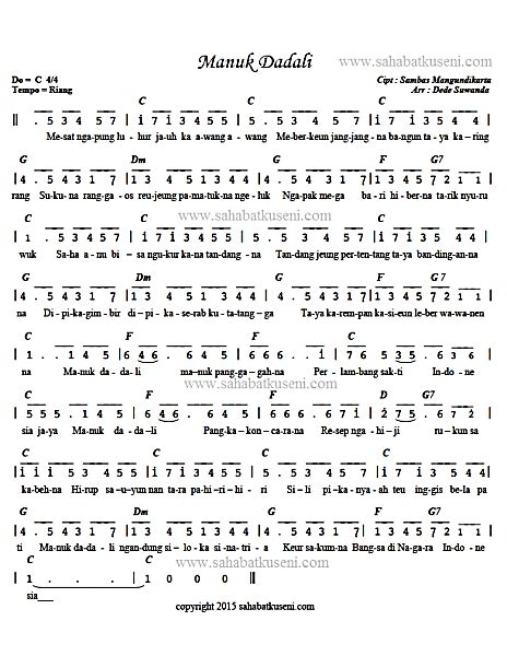 SIDE424: ANALISIS LAGU MANUK DADALI