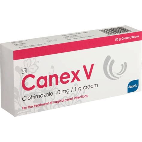 What is the Difference Between Canex T and Canex V - Beauty & Lifestyle