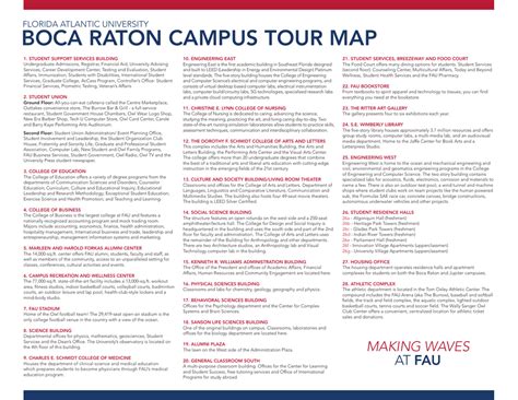 Fau Boca Raton Campus Map - Maping Resources