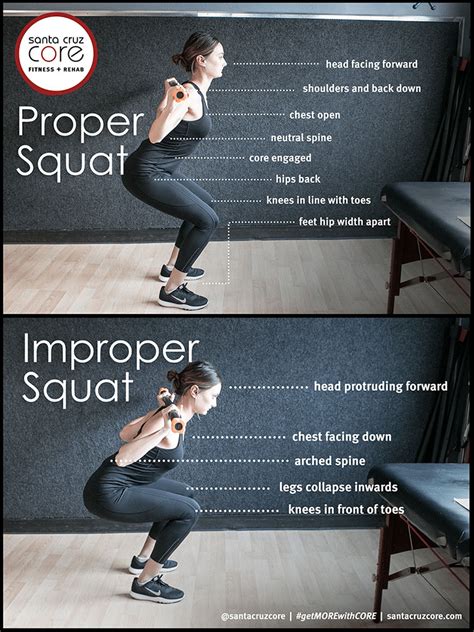 The Proper Way to Squat | Santa Cruz CORE Fitness + Rehab