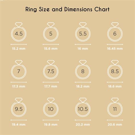 Top more than 151 ring measurement chart uk latest - netgroup.edu.vn